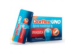 Dorflex Uno 1g Com 10 Comprimidos